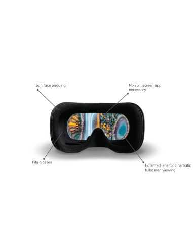 DroneMask 2 FPV Goggles
