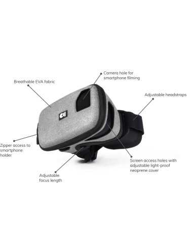 DroneMask 2 FPV Goggles